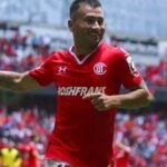 deportivo toluca f.c. vs fc juárez timeline