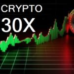 Crypto30x.com Review: High-Risk Crypto Trading Exposed