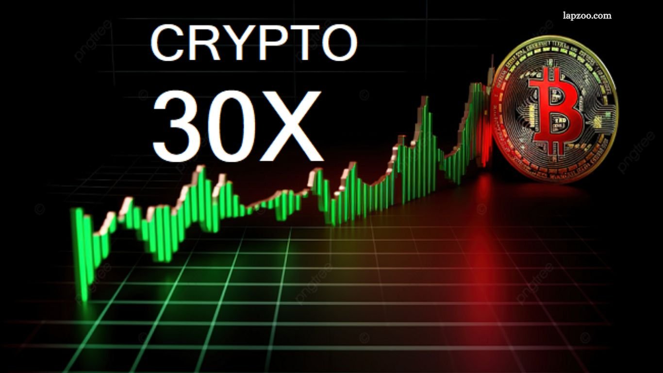 Crypto30x.com Review: High-Risk Crypto Trading Exposed