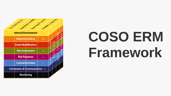 COSO Framework Explained: The Ultimate Guide to Enterprise Risk Management